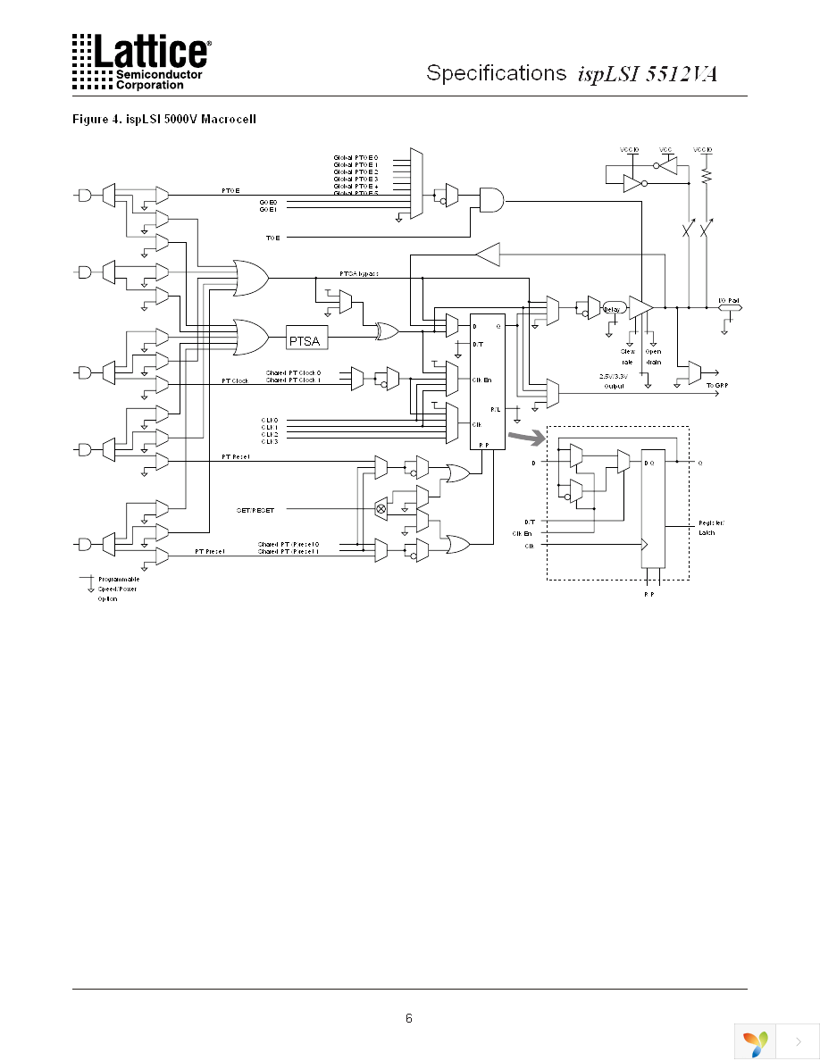 ISPLSI 5512VA-70LB272 Page 6